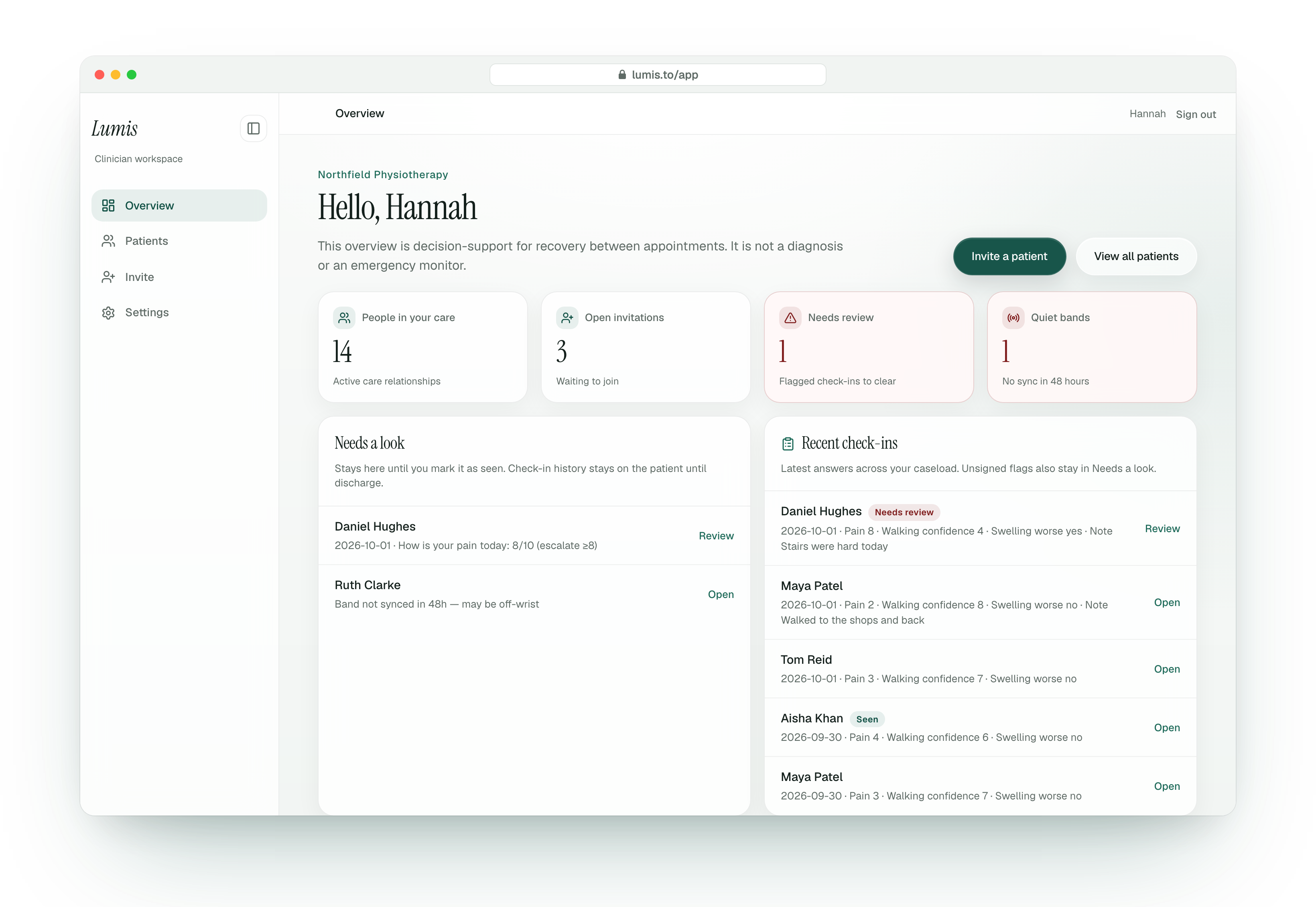 Lumis clinician dashboard for a physiotherapy practice, with the caseload, check-ins, and patients who need a look.